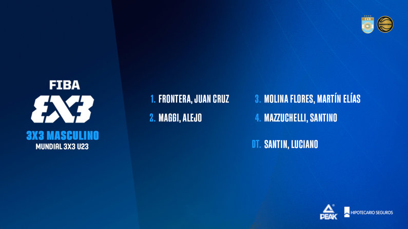 Dos representantes de FeBAMBA en la Selección Argentina 3x3 U23